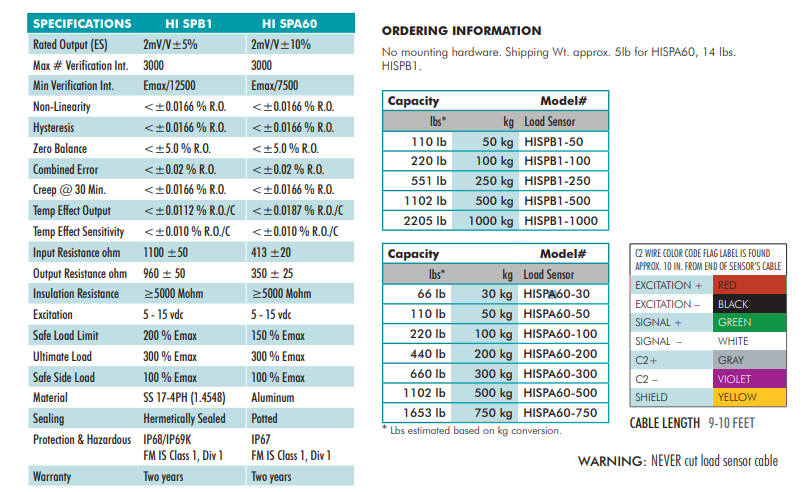 HI SPB1-1000kg稱重傳感器