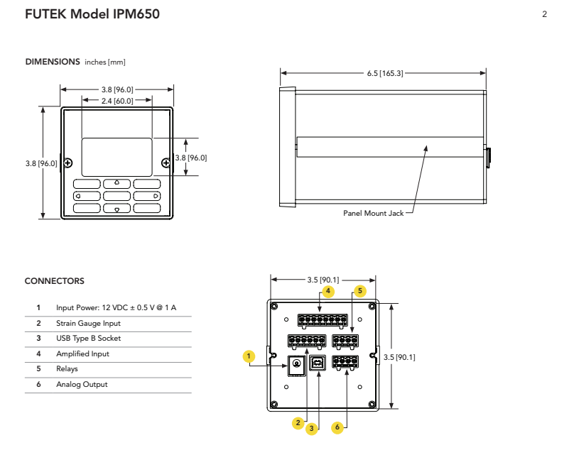 IPM650面板安裝顯示器