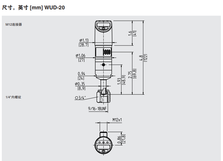 WUC-10, WUC-15, WUC-16