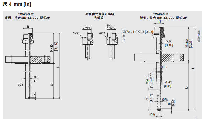 TW40-8, TW40-9