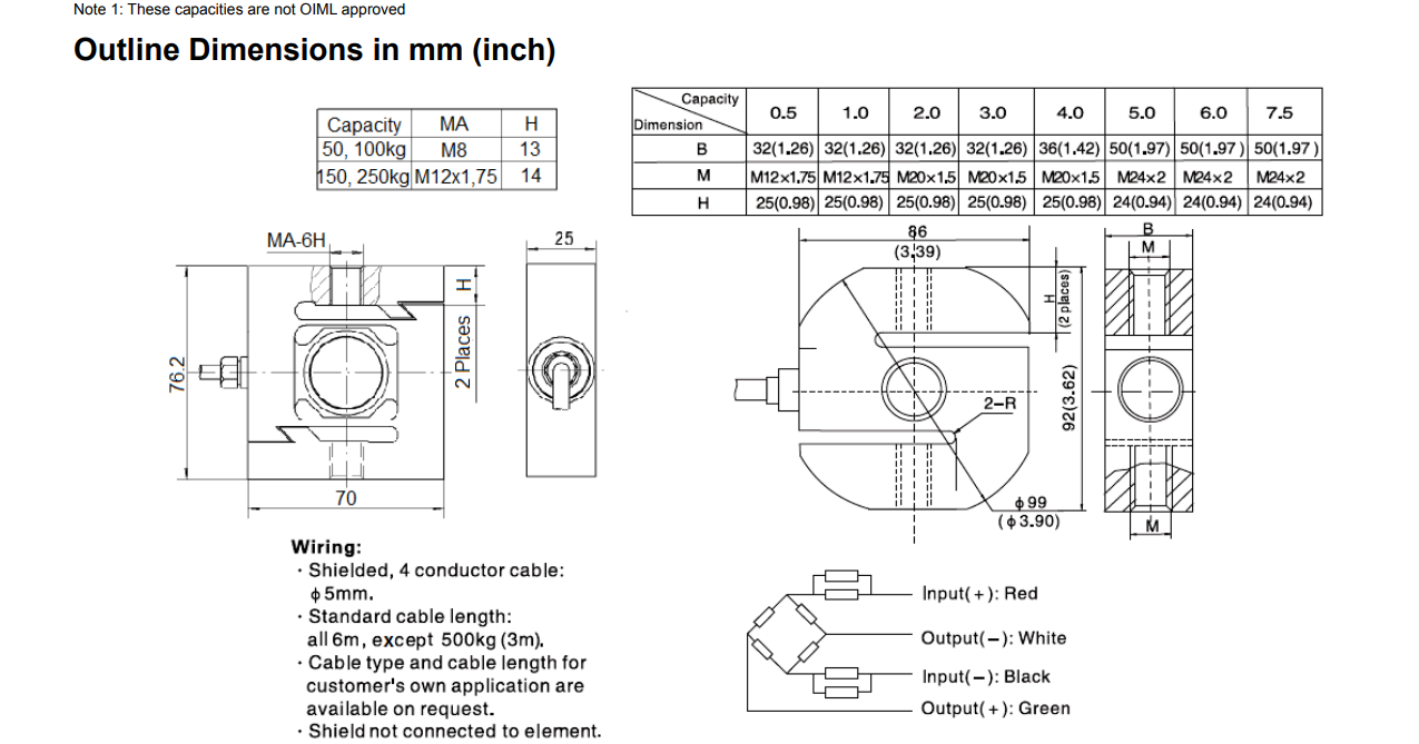 BM3-C3-10T-6B