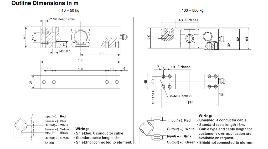 BM6G-C3-10kg-3B6