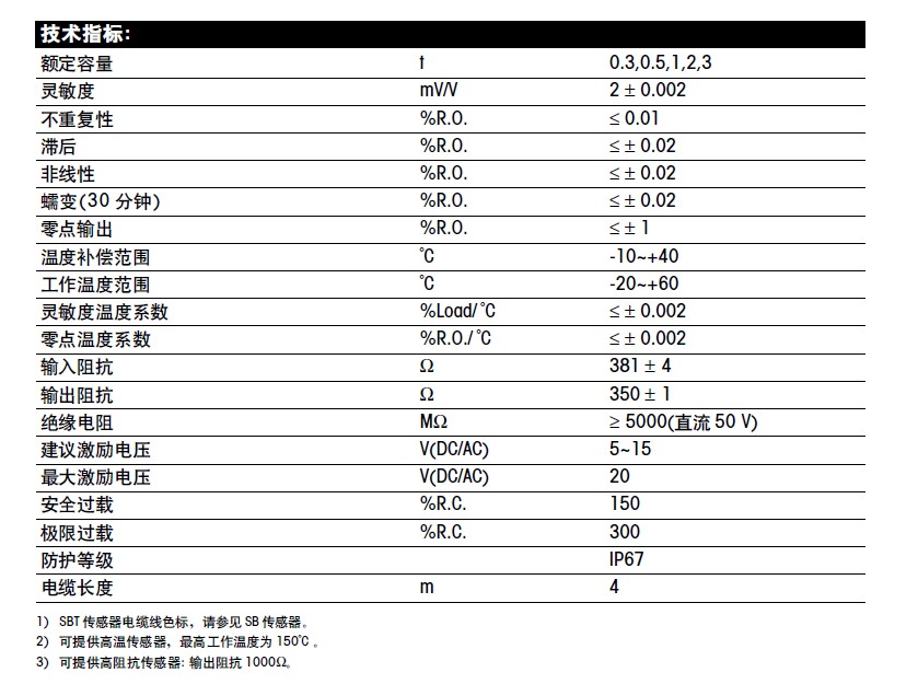 SBS-2000kg稱重傳感器技術參數圖