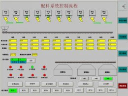 【耐火材料配料系統】_耐火材料配料系統_耐火材料配料系統