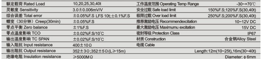 柯力LFS-A稱重傳感器