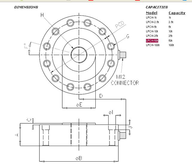 http://m.21chengren.com.cn/chuanganqi/lpch-50t.html