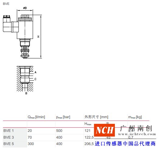 哈威 (HAWE)BVE 型截止式換向閥主要參數和尺寸