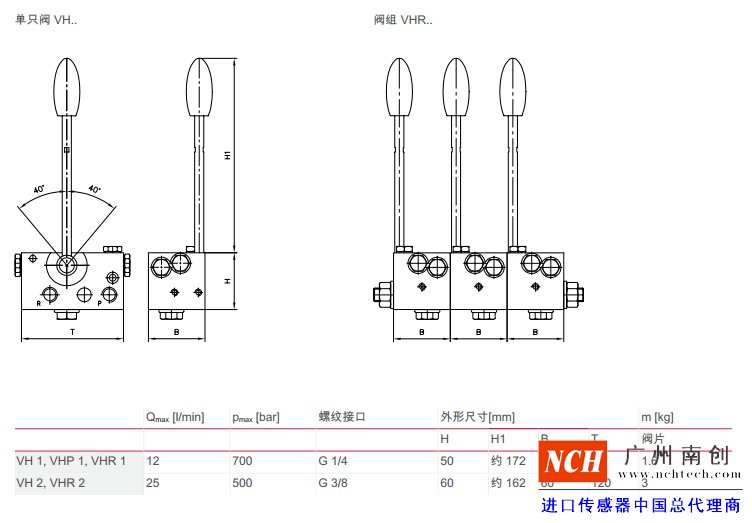 哈威 (HAWE)VH、VHP 和 VHR 型截止式換向閥參數和尺寸