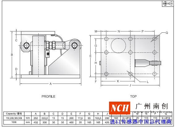 美國傳力CD-GD稱重模塊產品尺寸