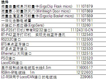 托利多XP微量天平選件